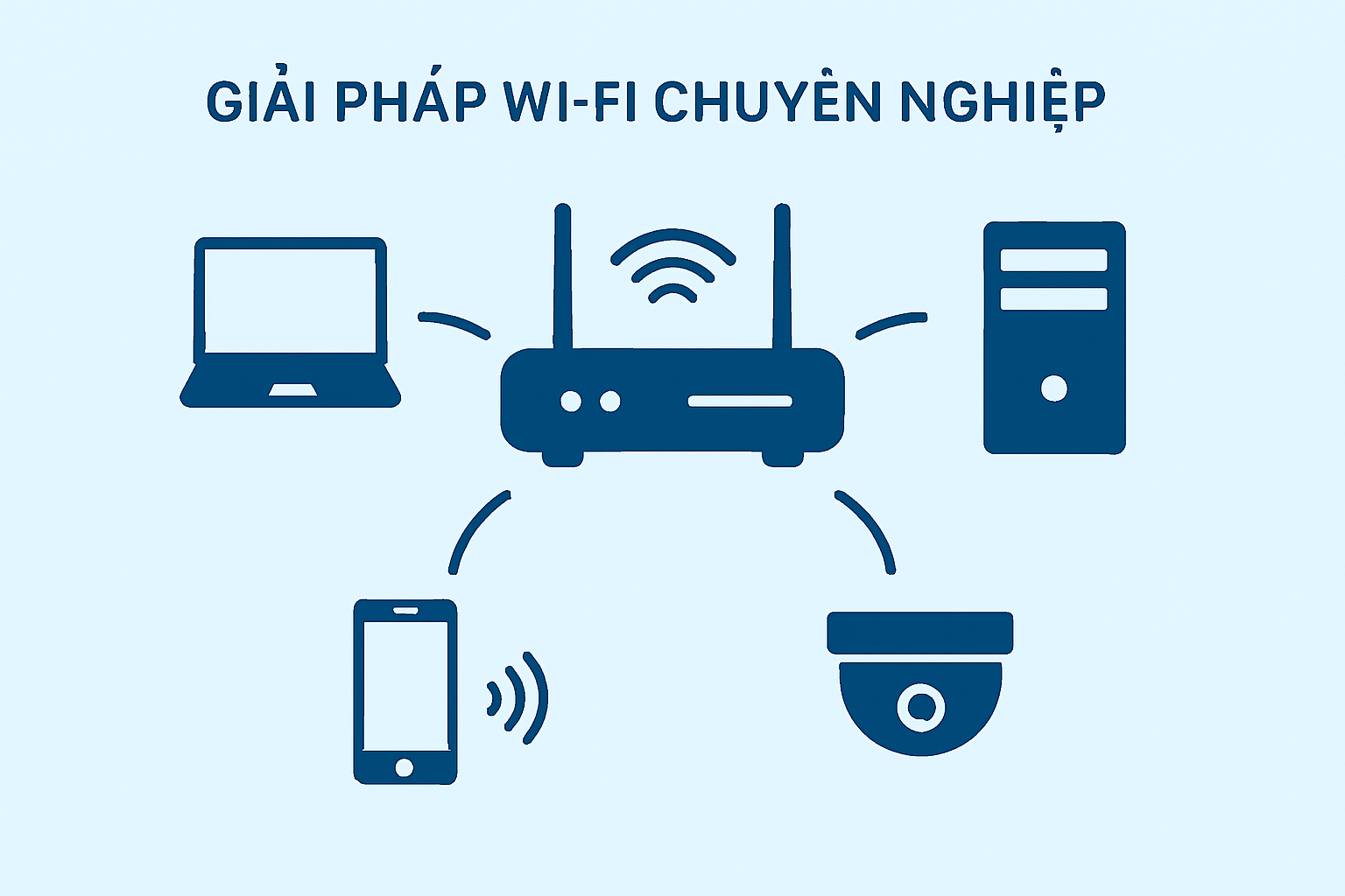 Giải pháp Wi-Fi